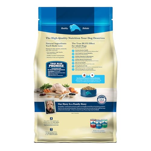 Blue Buffalo Life Safety Method Grownup Dry Canine Meals, Helps Muscle Well being, Pure Components, Rooster & Brown Rice Recipe, 30 lb Bag